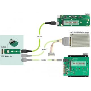 Adapter M.2 KEY M- OCULINK SFF-8612