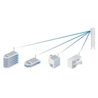 Radiolinia 5GHz LTU Client Radio LTU-Lite