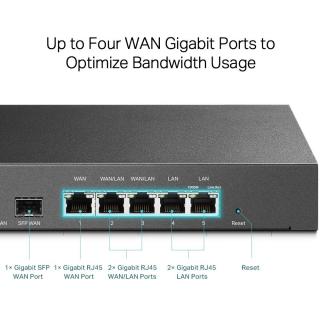 Router ER7206 Gigabit Multi-WAN VPN