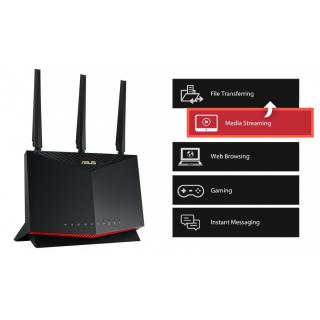 Router RT-AX86S AX5700 1WAN 4LAN 2USB