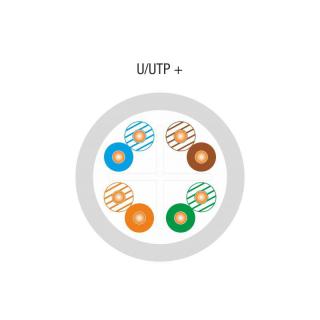 Kabel U/UTP kat.6 Dca LSOH 305m - 25 lat gwarancji