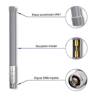 Antena LoRa | 8dBi | Zewnętrzna