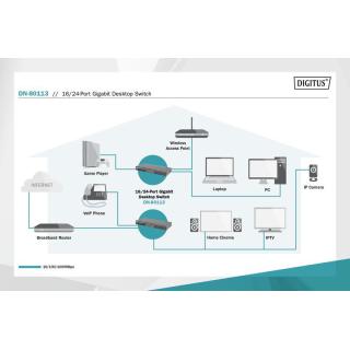 Switch niezarządzalny 19" Rack Gigabit 24x10/100/1000Mbps