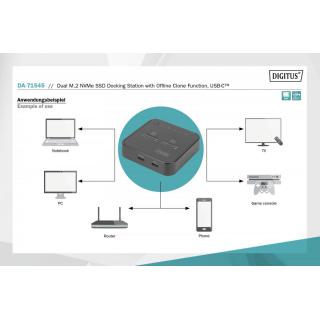 Podwójna stacja dokująca do dysków SSD M.2 NVMe z funkcją klonowania offline, USB-C, Czarna