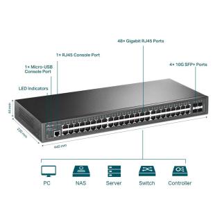 Przełącznik zarządzalny L2+ JetStream, 48 portów gigabitowych, 4 sloty SFP+ 10GE SG3452X