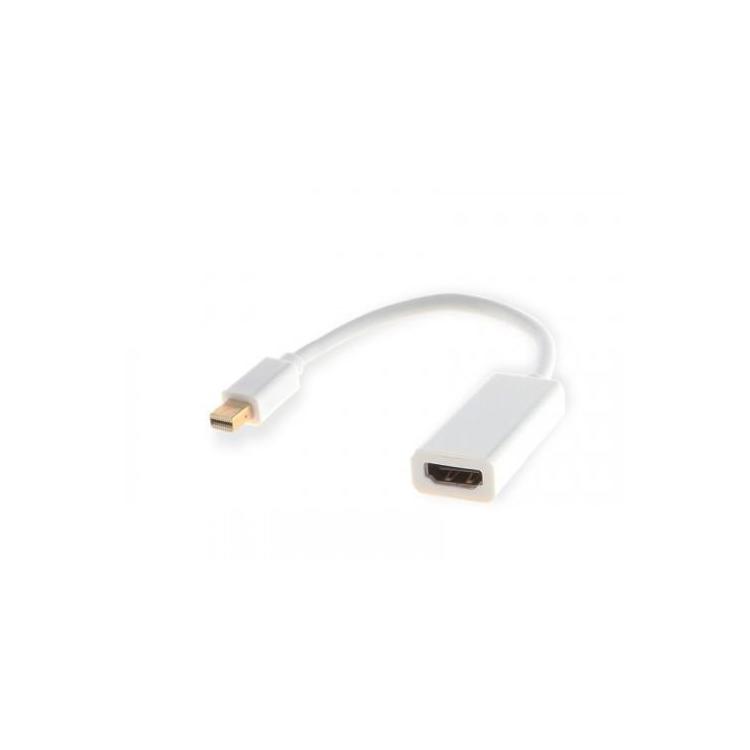 Adapter Mini DisplayPort (M) - HDMI (F), CL-57