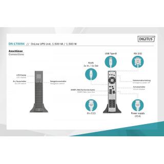 Zasilacz awaryjny UPS Online Rack 19" LCD, 1500VA/1500W, 3x12V/9Ah, 8xC13, USB, RS232, RJ45