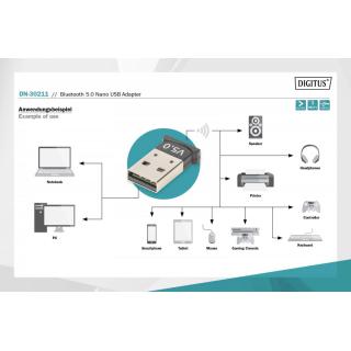 Mini adapter Bluetooth V5.0 Class 2 EDR USB V2.0