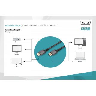 Kabel połączeniowy PREMIUM DisplayPort 8K60Hz UHD DP/DP M/M 2m Czarny