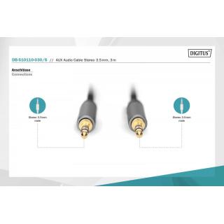 Kabel połączeniowy audio MiniJack Stereo Typ 3.5mm/3.5mm M/M nylon 3m