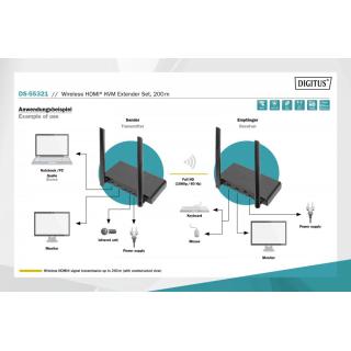 Przedłużacz/Extender KVM HDMI+USB bezprzewodowy 200m 1080p FHD 60Hz (zestaw)