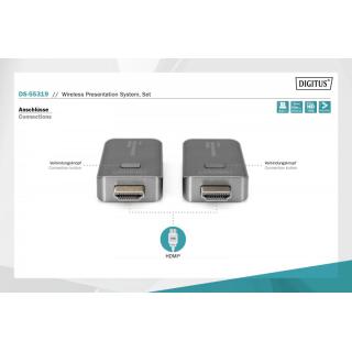 Przedłużacz/Extender HDMI prezentacyjny, bezprzewodowy 50m 1080p 60Hz 5GHz (zestaw)