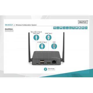 Przedłużacz/Extender HDMI system pracy zespołowej, bezprzewodowy 50m 4K 60Hz 5GHz (zestaw)