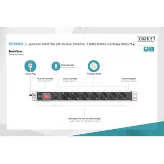 Listwa zasilająca PDU 19" Rack, 7x gniazdo schuko, 2.0m, 1x wtyk unischuko, 16A, wł./wył., zabezpieczenie przeciążeniowe, profil