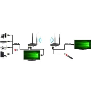 Extender bezprzewodowy HDMI FullHD 60Hz 5.8GHZ do 200m