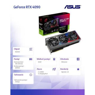 Karta graficzna GeForce RTX 4090 ROG Strix GeForce GAMING 24G GDDR6X 384bit