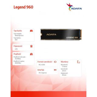 Dysk SSD Legend 960 4TB PCIe 4x4 7.4/6.6 GB/s M2