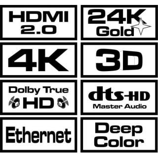 Kabel SAVIO CL-113 (HDMI M - HDMI M 5m kolor czarny)