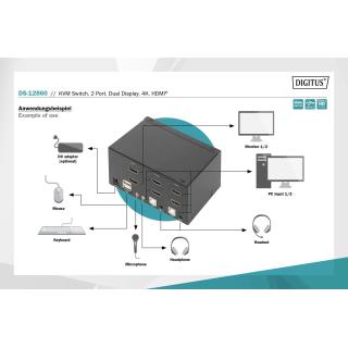 Przełącznik KVM DIGITUS 2 portowy HDMI, Dual Display, 4K 30Hz