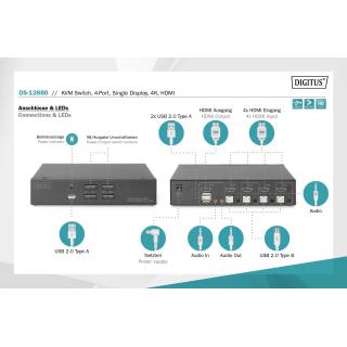 Przełącznik KVM DIGITUS 4 portowy HDMI, 4K 30Hz