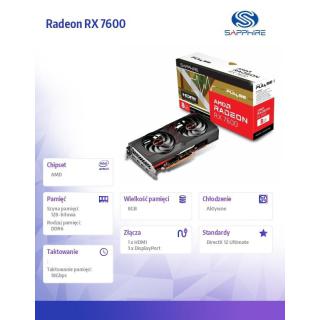 Karta graficzna Radeon RX 7600 Gaming OC 8G GDDR6 128bit 3DP/HDMI