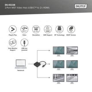 Hub/Koncentrator 2-portowy USB Typ C/2x HDMI 4K/60Hz HDR HDCP 2.2 MST