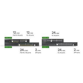 Switch ZyXEL GS1900-24EP-EU0101F