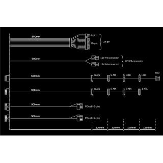 Zasilacz BE QUIET! SYSTEM POWER 9 BN301 (500 W Aktywne 120 mm)