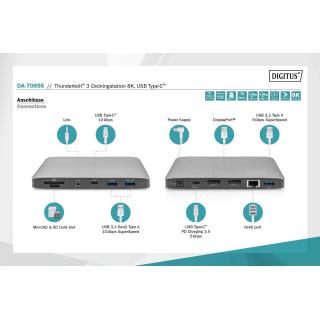 Stacja dokująca DIGITUS USB Typ C 11-portów z Thunderbolt 3, 8K 30Hz, PD 3.0, RJ45, aluminiowa