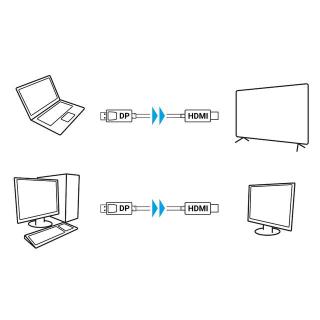 Kabel DisplayPort (M) V1.1 - HDMI (M) 1m czarny