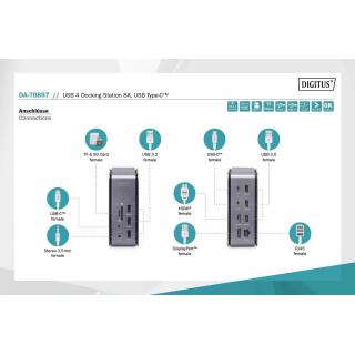 Stacja dokująca DIGITUS USB 4.0 Typ C 14-portów 8K 30Hz HDMI, DP 1.4, PD 3.0, SD microSD, RJ45