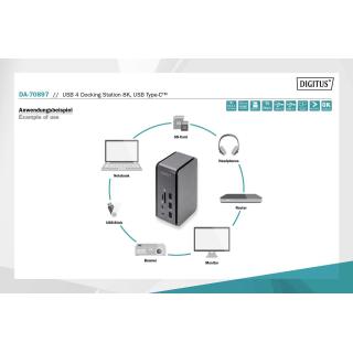 Stacja dokująca DIGITUS USB 4.0 Typ C 14-portów 8K 30Hz HDMI, DP 1.4, PD 3.0, SD microSD, RJ45