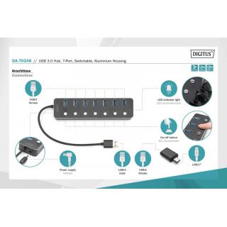 Hub USB 3.0/Koncentrator 7-portowy USB A + adapter USB-C 5Gbps z wyłącznikami, aluminiowy, aktywny