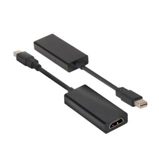 Adapter miniDP-HDMI V2 QSP-MINIDP/HDMIV2