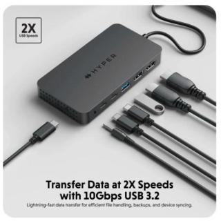 Koncentrator HyperDrive Dual 4K HDMI 7 Port USB-C Hub M1&M2 MacBook/PC/Chromebook/2xHDMI/miniJack