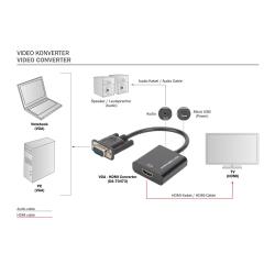 Kabel adapter DIGITUS VGA do HDMI 1080p FHD audio 3.5mm MiniJack