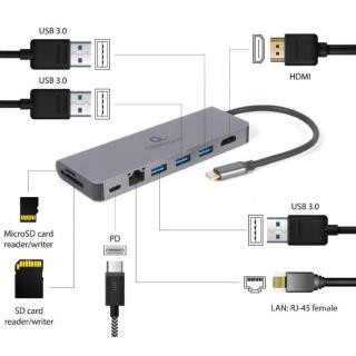 Hub USB-C do HDMI 1xUSB-C GbE 2xUSB-A Card PD