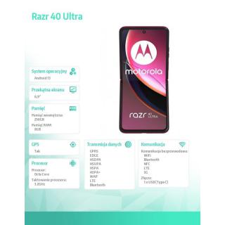 Razr 40 Ultra 8/256 GB Viva Magenta