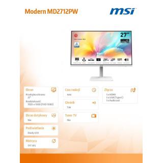 Monitor Modern MD2712PW 27 cali IPS/FHD/100Hz/4ms/Biały