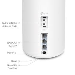 Router TP-Link Deco X20-4G AX1800 Wi-Fi 4G 3xWAN/LAN