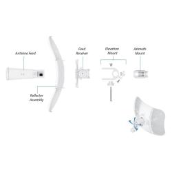 Urządzenie typu CPE UBIQUITI LiteBeam 5AC Gen2