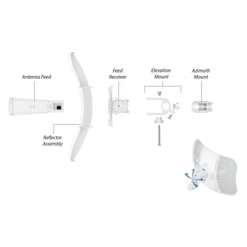 Urządzenie typu CPE UBIQUITI LiteBeam 5AC Gen2