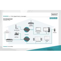 Switch niezarządzalny DIGITUS 5-portowy Gigabit Ethernet 10/100/1000 Mini Metal Box