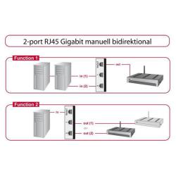 Przełącznik LAN Delock 2-Porty 1GB