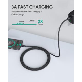 CB-CC2 OEM nylonowy kabel Quick Charge USB C - USB C | 2m | 5Gbps | 60W PD | 20V