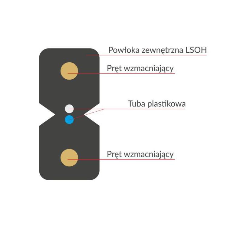 ALANTEC KABEL ŚWIATŁOWODOWY FTTH, B2CA, 2J, SM 9/125, LSOH, CAŁKOWICIE DIELEKTRYCZNY, BIAŁY 1000M