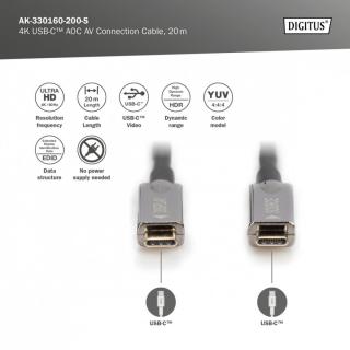 Kabel połączeniowy hybrydowy AOC USB 3.1 Typ C/USB Typ C 4K 60Hz 20m