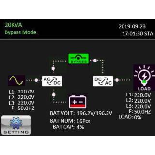 Zasilacz ORVALDI V10KRT 3f-3f / 3f/1f on-line 10kVA