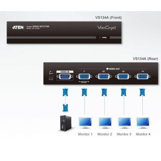 Rozdzielacz 4-port VGA 450MHz VS134A