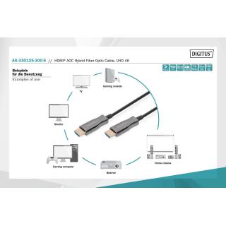 Kabel DIGITUS połączeniowy hybrydowy AOC HDMI 2.0 Premium High Speed Ethernet 4K60Hz UHD HDMI A/HDMI A M/M czarny 30m